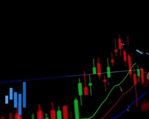 A Complete Guide to Forex Candlestick Patterns
