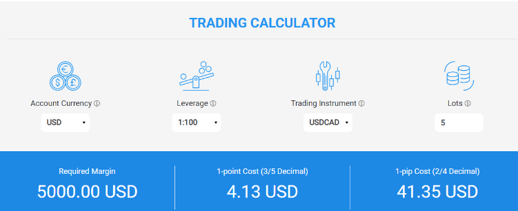calculator